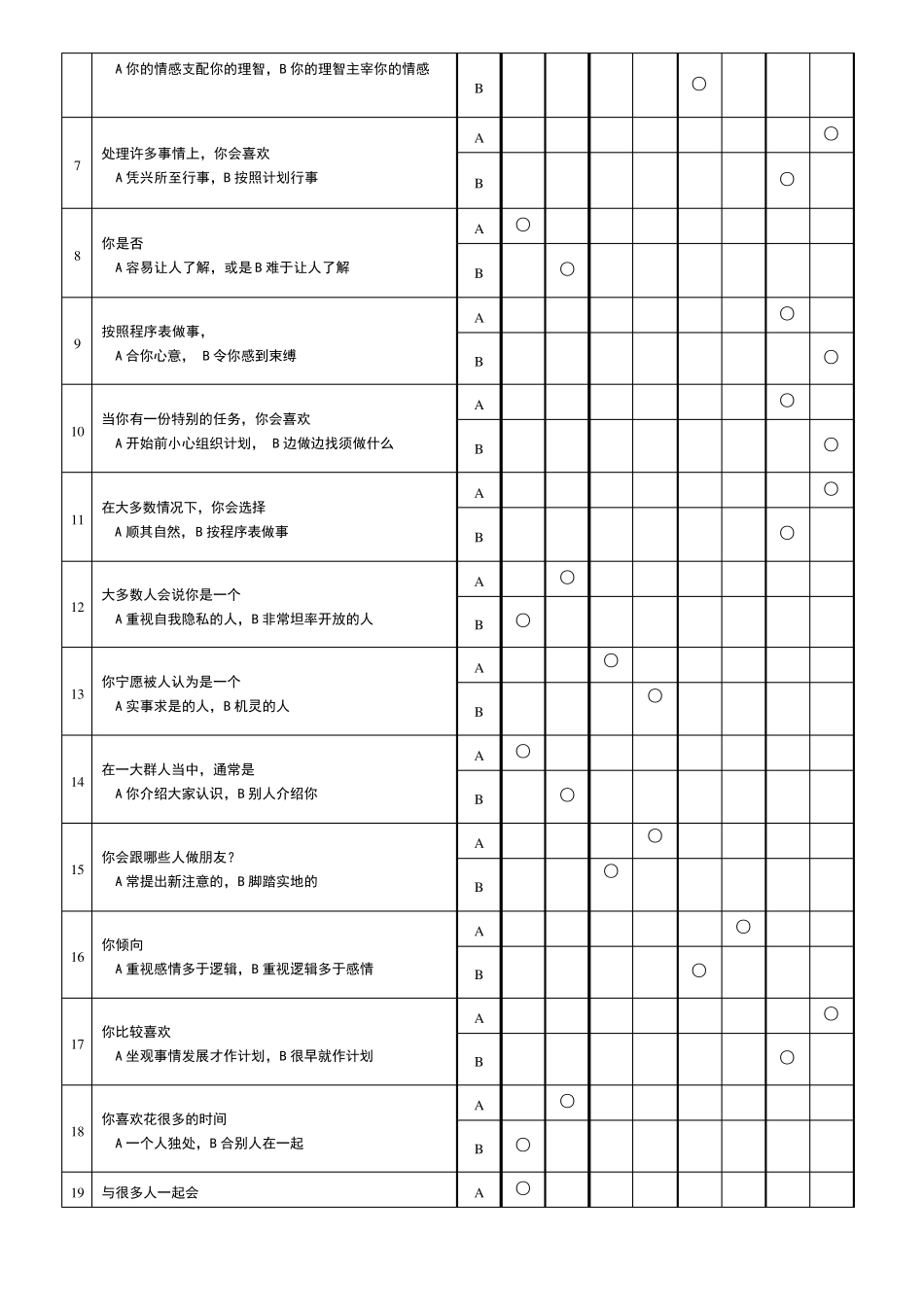 《MBTI职业性格测试题》完整完美版__第2页
