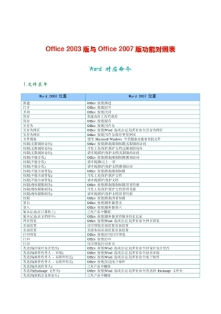 《Office2003版与Office2007版功能对照表》