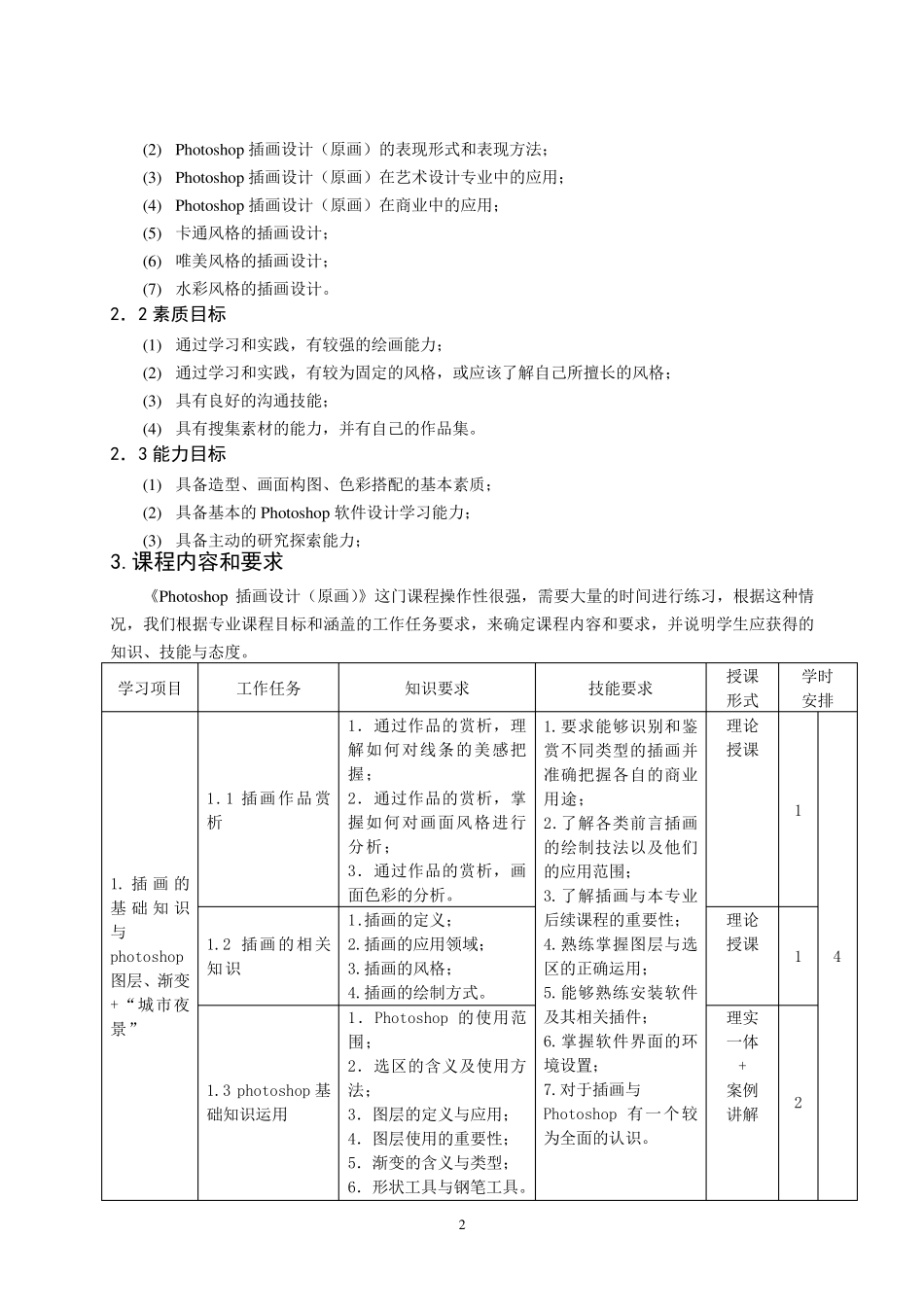 《Photoshop插画设计(原画)》课程标准_第2页