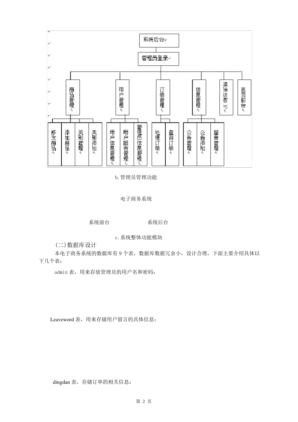 《PHP程序设计》报告——电子商务系统_第3页