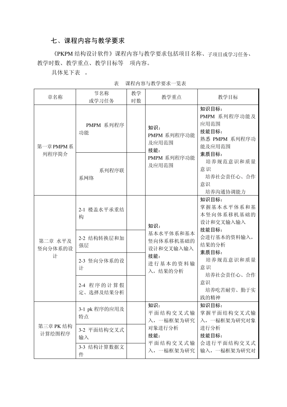 《pkpm》课程标准_第3页