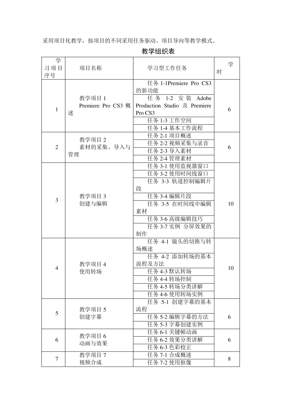 《Premiere》课程标准_第3页
