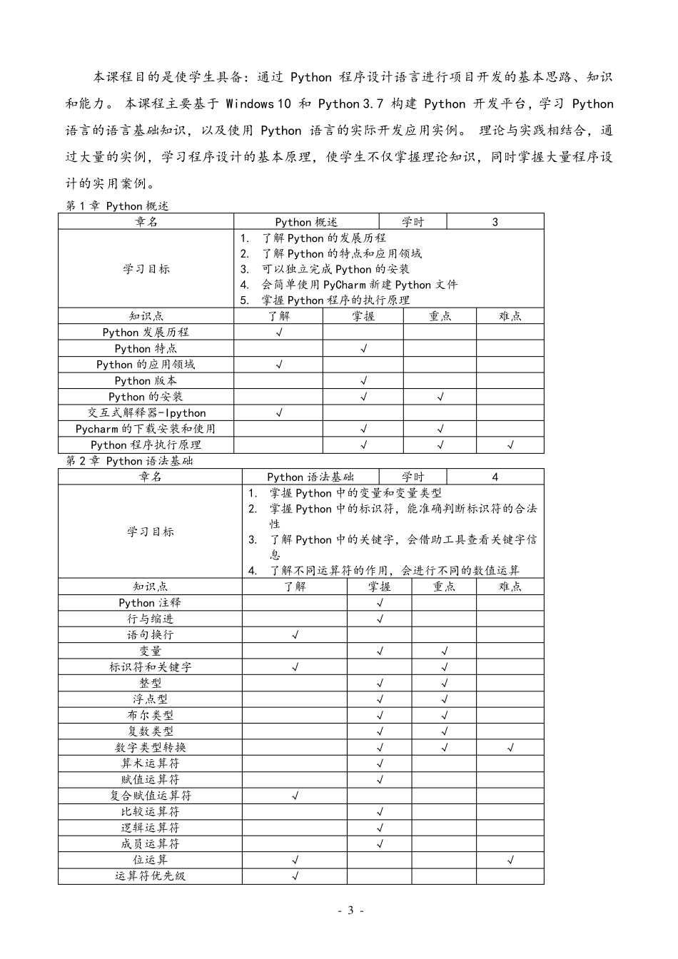 《Python程序设计》课程标准_第3页