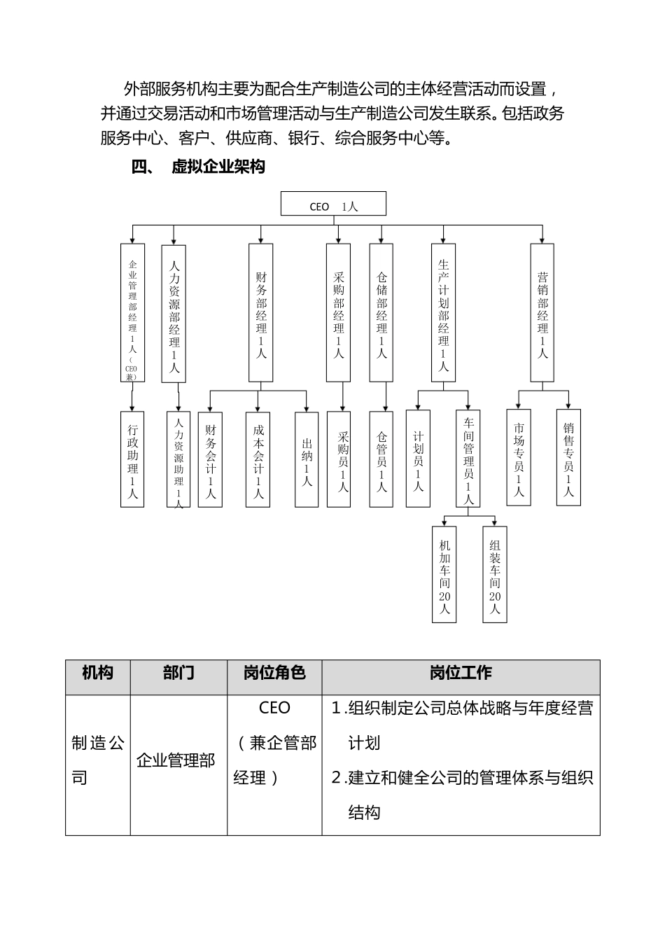 《VBSE跨专业综合实训》课程简介_第2页