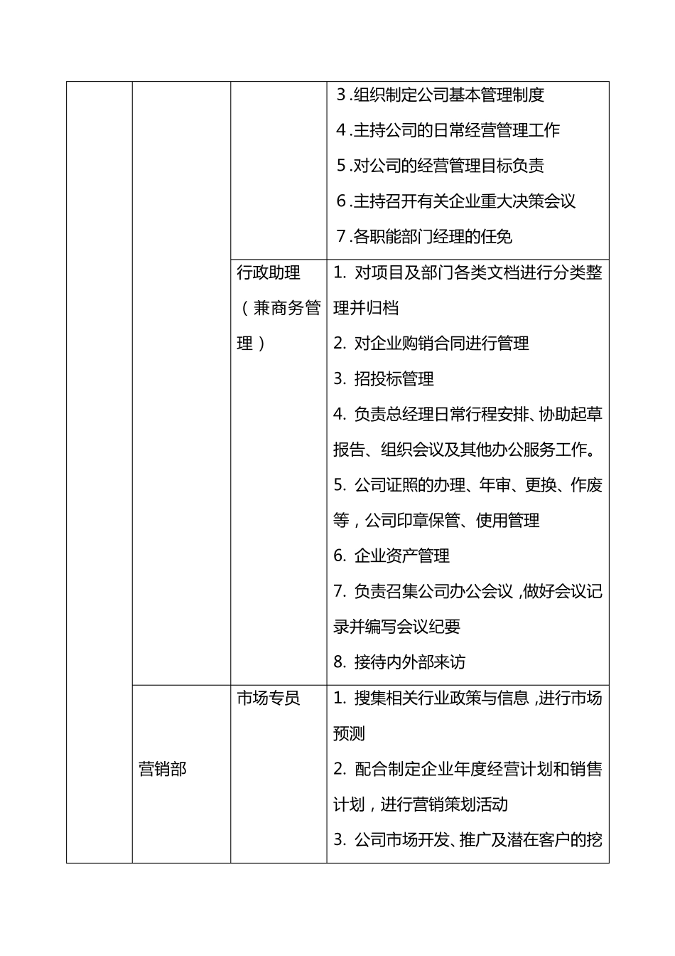 《VBSE跨专业综合实训》课程简介_第3页