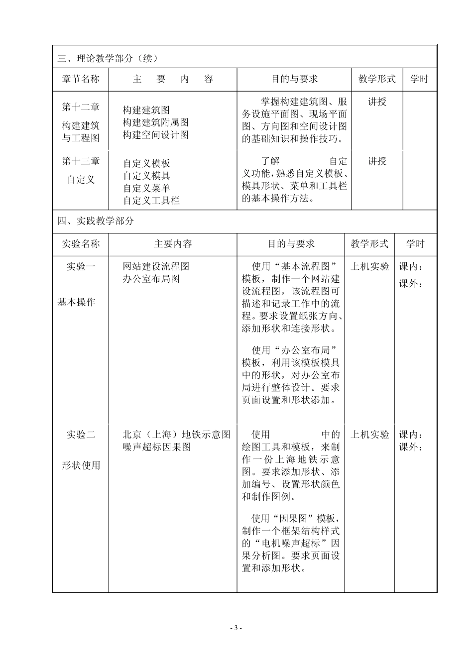 《visio图形化设计》教学大纲_第3页