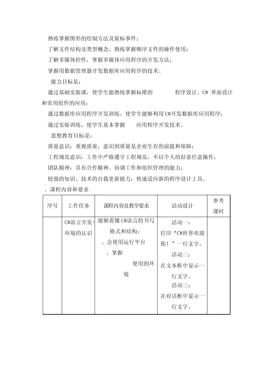 《VisualC.NET编程技术》课程标准_第3页