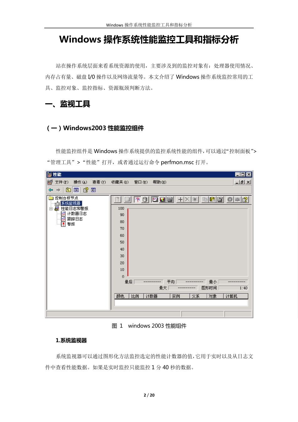 《Windows操作系统性能监控工具和指标分析V1.0》_第2页