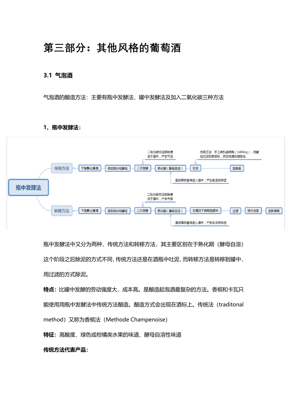 《WSET2级第三部分：其他风格的葡萄酒》知识点归纳_第1页