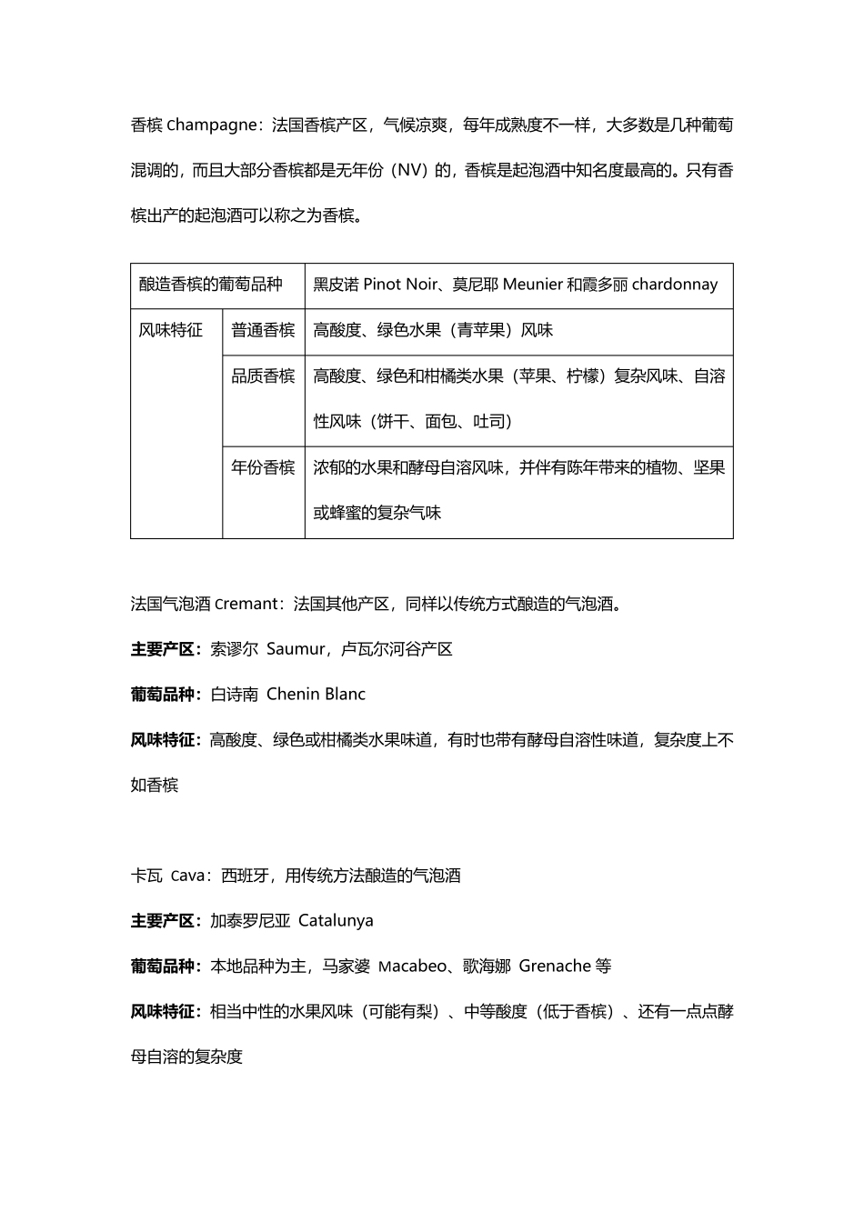《WSET2级第三部分：其他风格的葡萄酒》知识点归纳_第2页