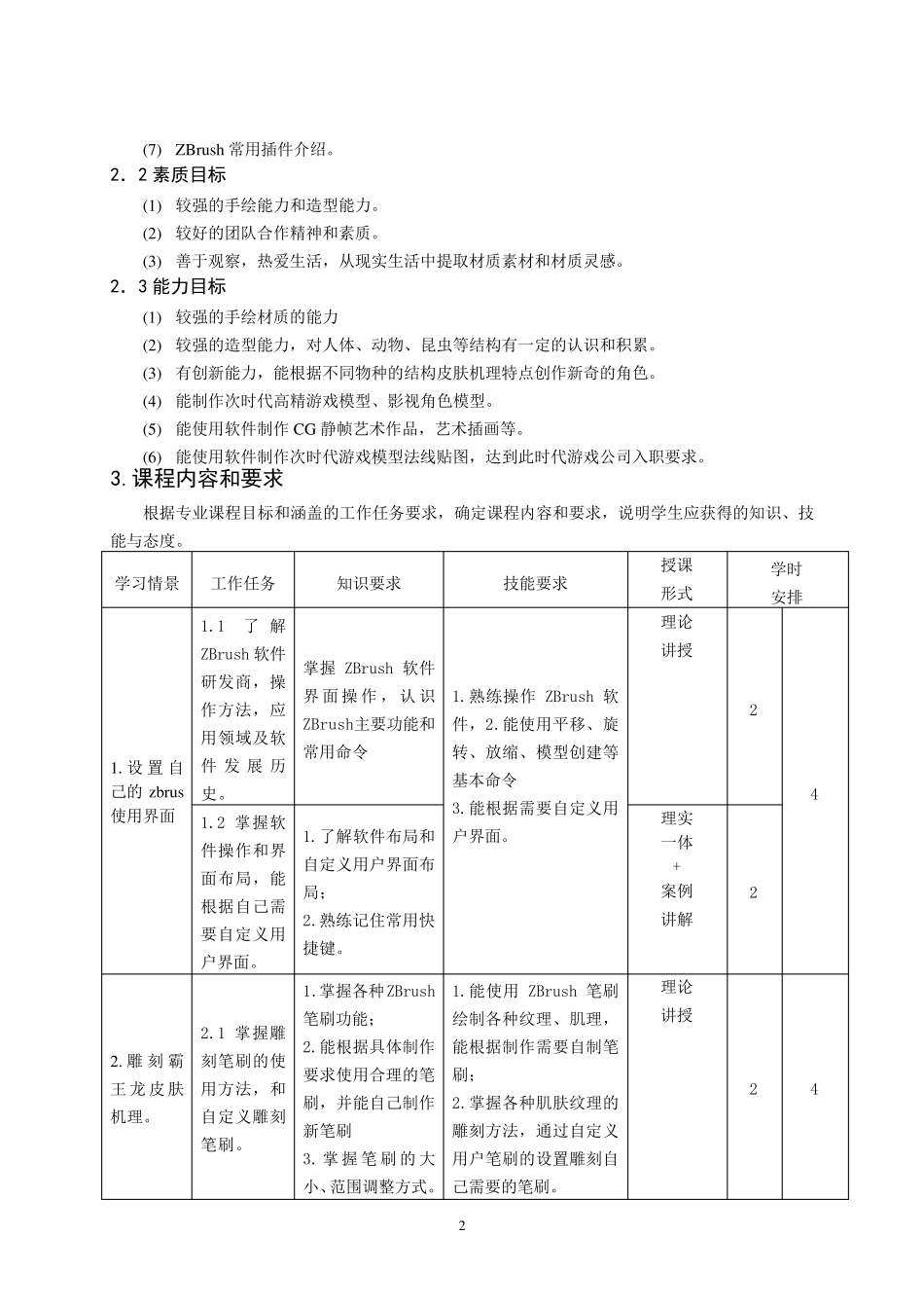 《ZB模型雕刻》课程标准_第2页