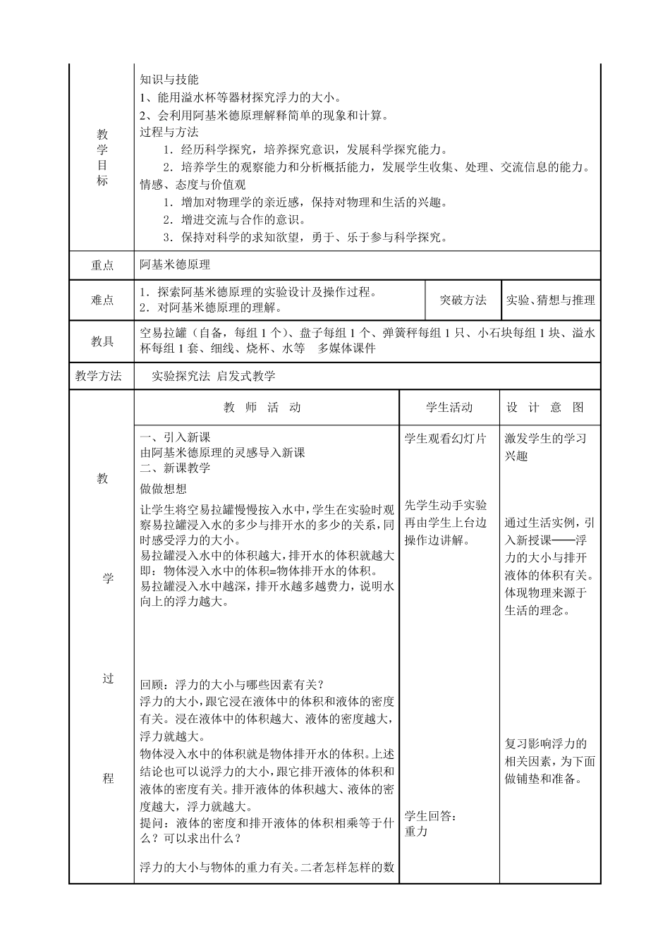 《_阿基米德原理》教学设计_第2页