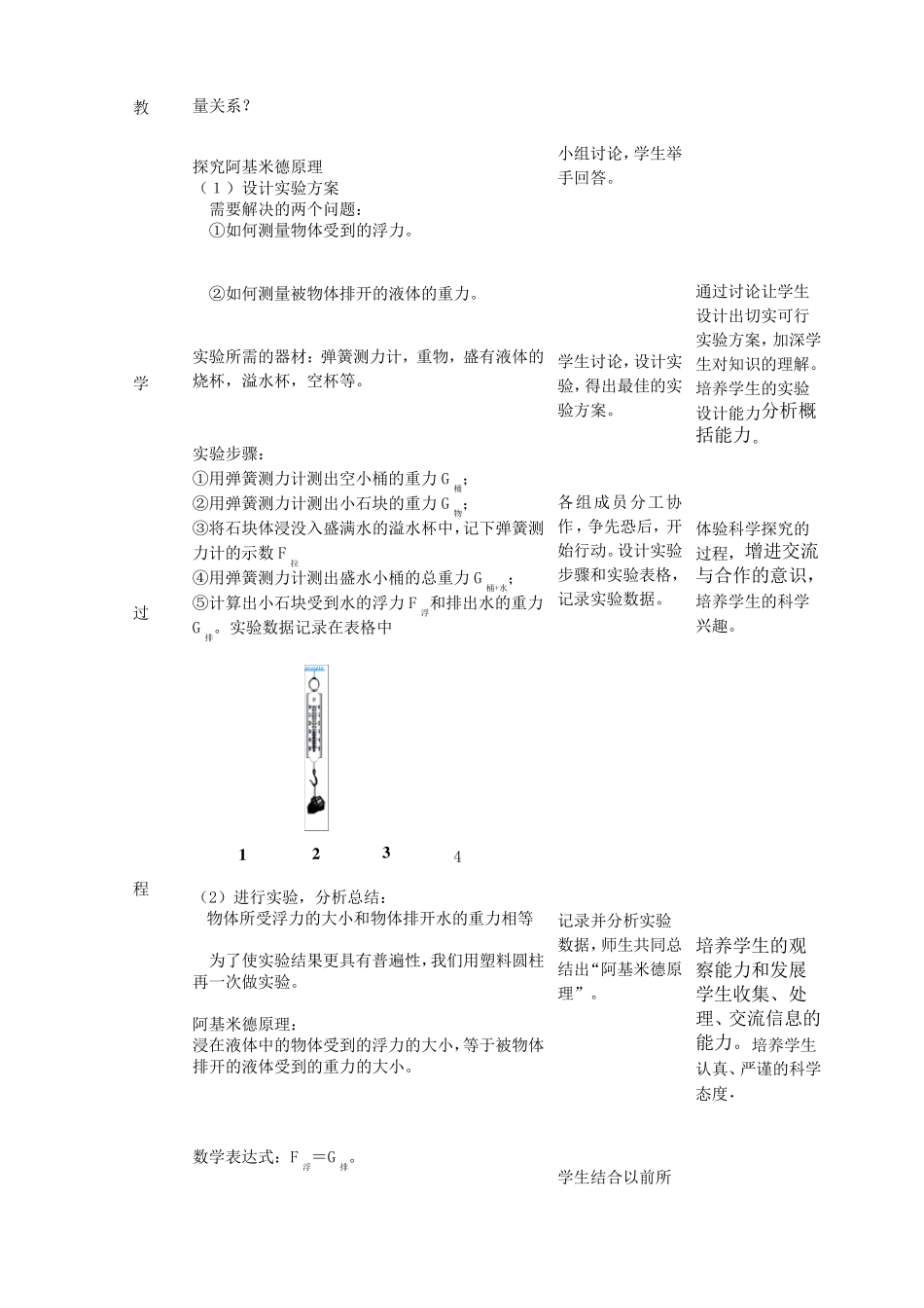 《_阿基米德原理》教学设计_第3页