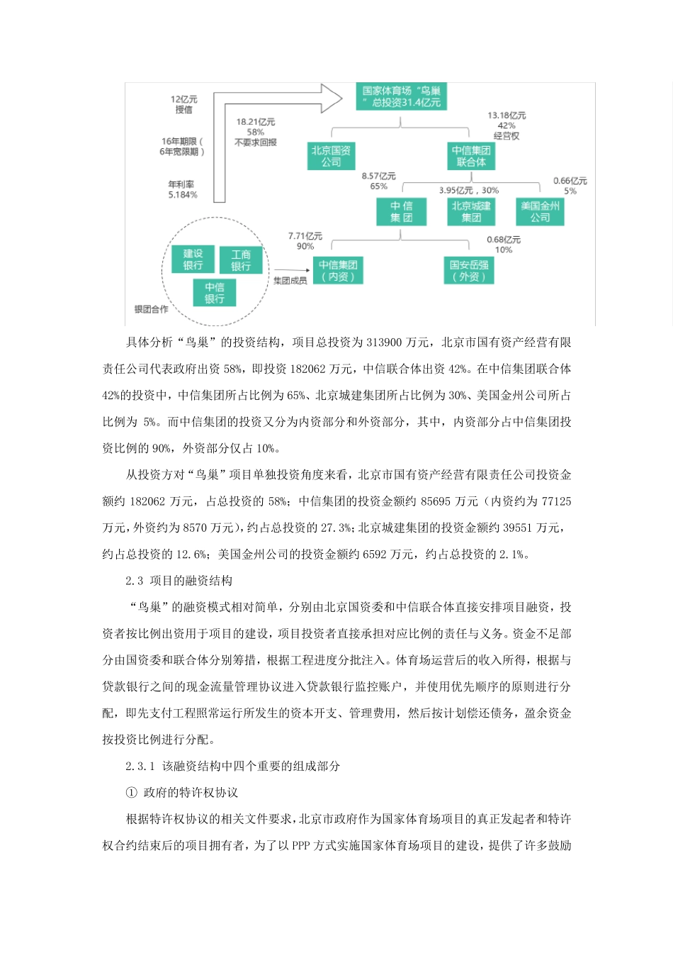 《“鸟巢”的遗憾：国家体育场PPP项目融资模式案例分析》20170622_第3页
