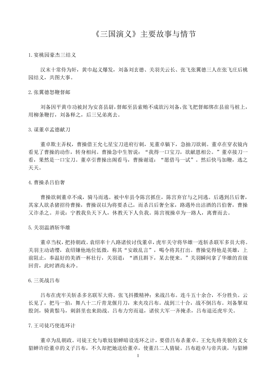 《三国》50个经典故事情节超简略版_第1页