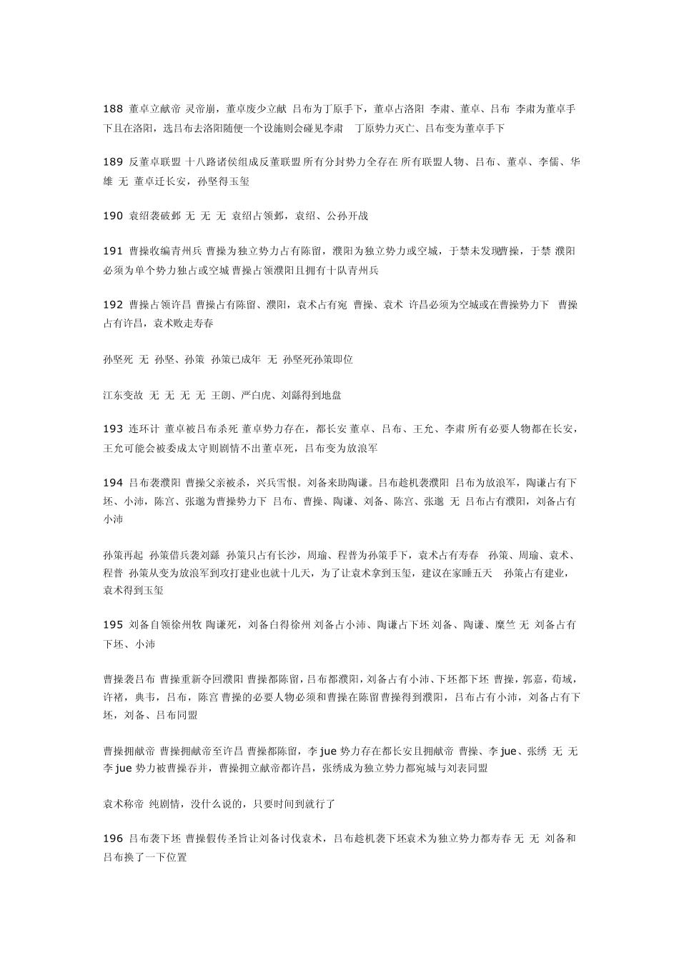 《三国志10》游戏完整剧情攻略指南_第2页