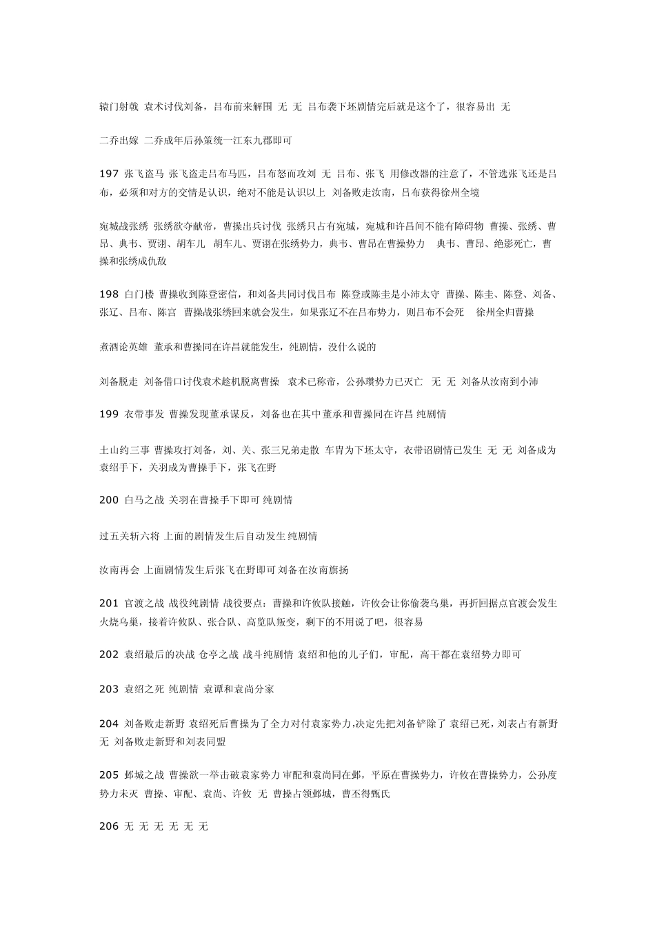 《三国志10》游戏完整剧情攻略指南_第3页