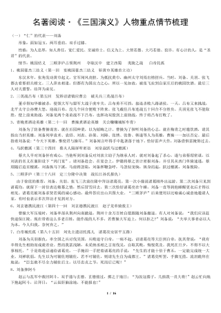 《三国演义》人物重点情节梳理