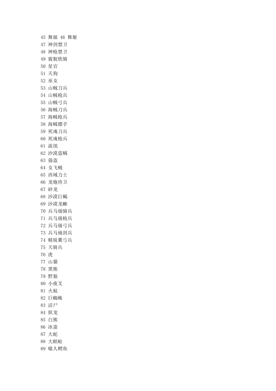 《三国群英传7》完整秘籍编码(含武将编号)_第3页