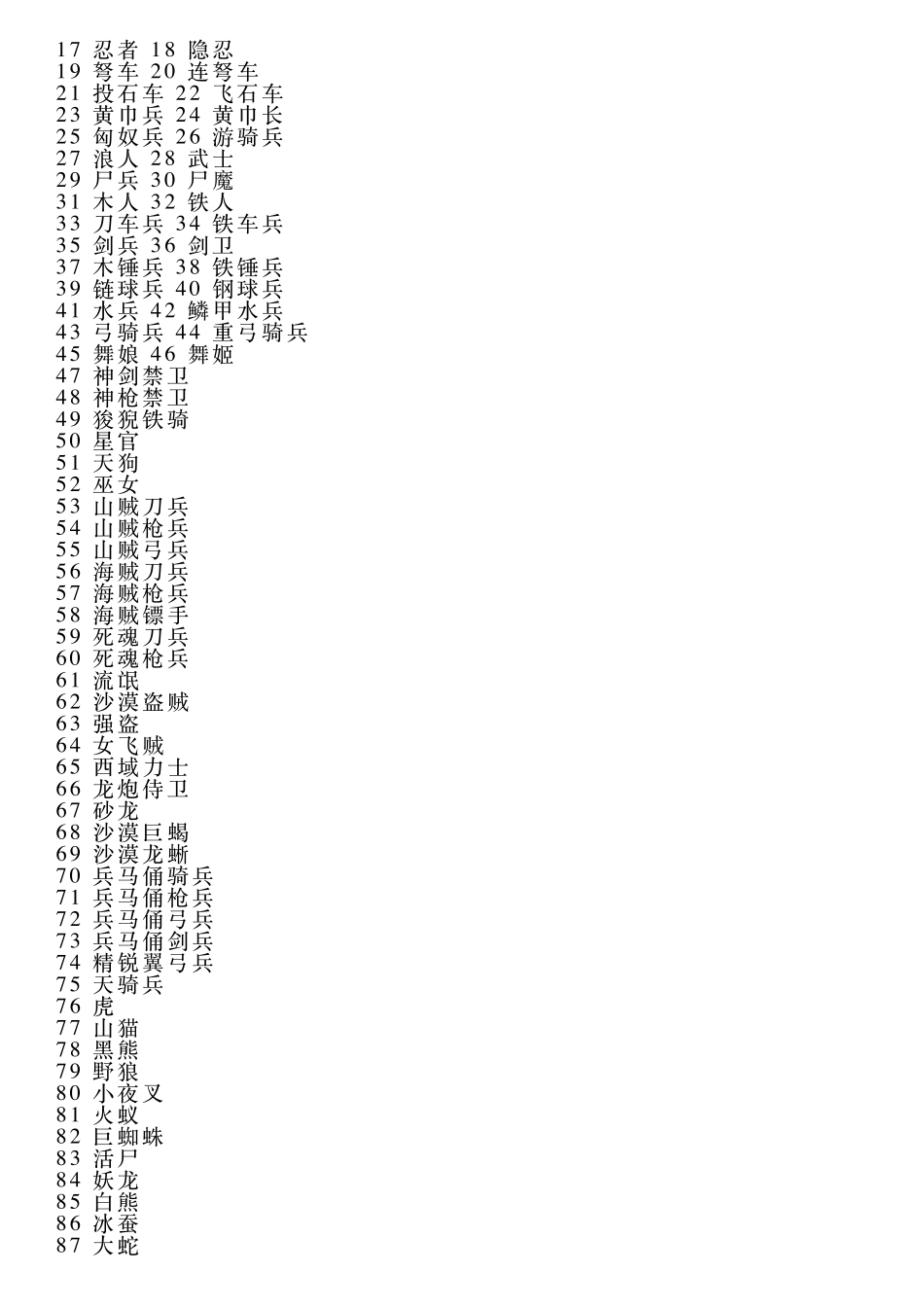 《三国群英传7》完整秘籍编码(文字版)_第2页