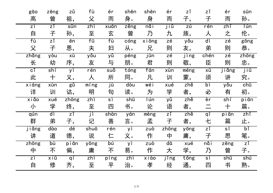 《三字经》全文带拼音(国学经典)_第3页