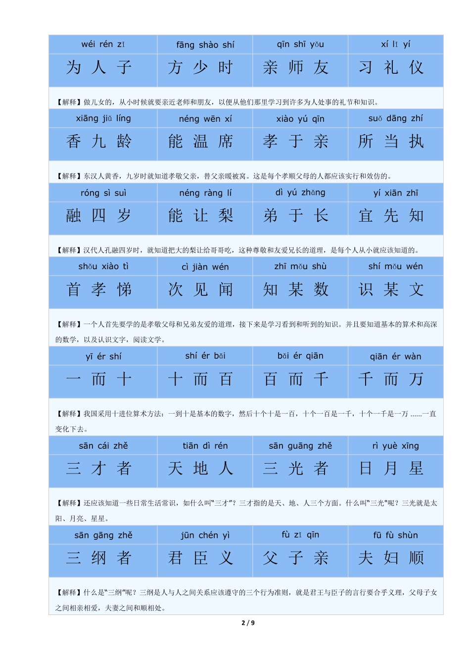 《三字经》完美打印版_第2页