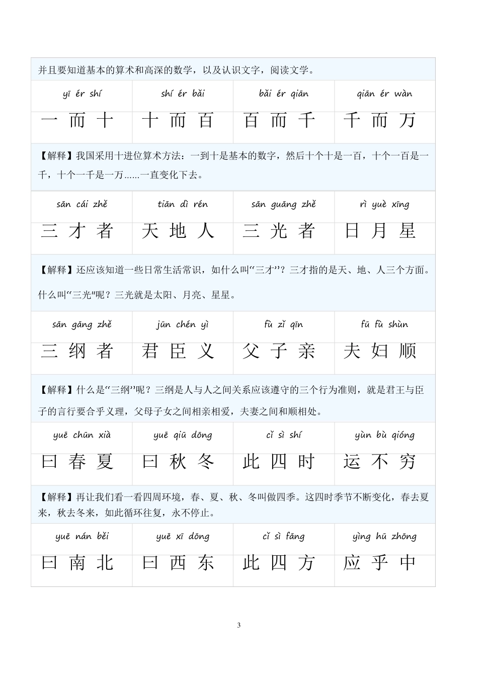 《三字经》拼音注释_第3页