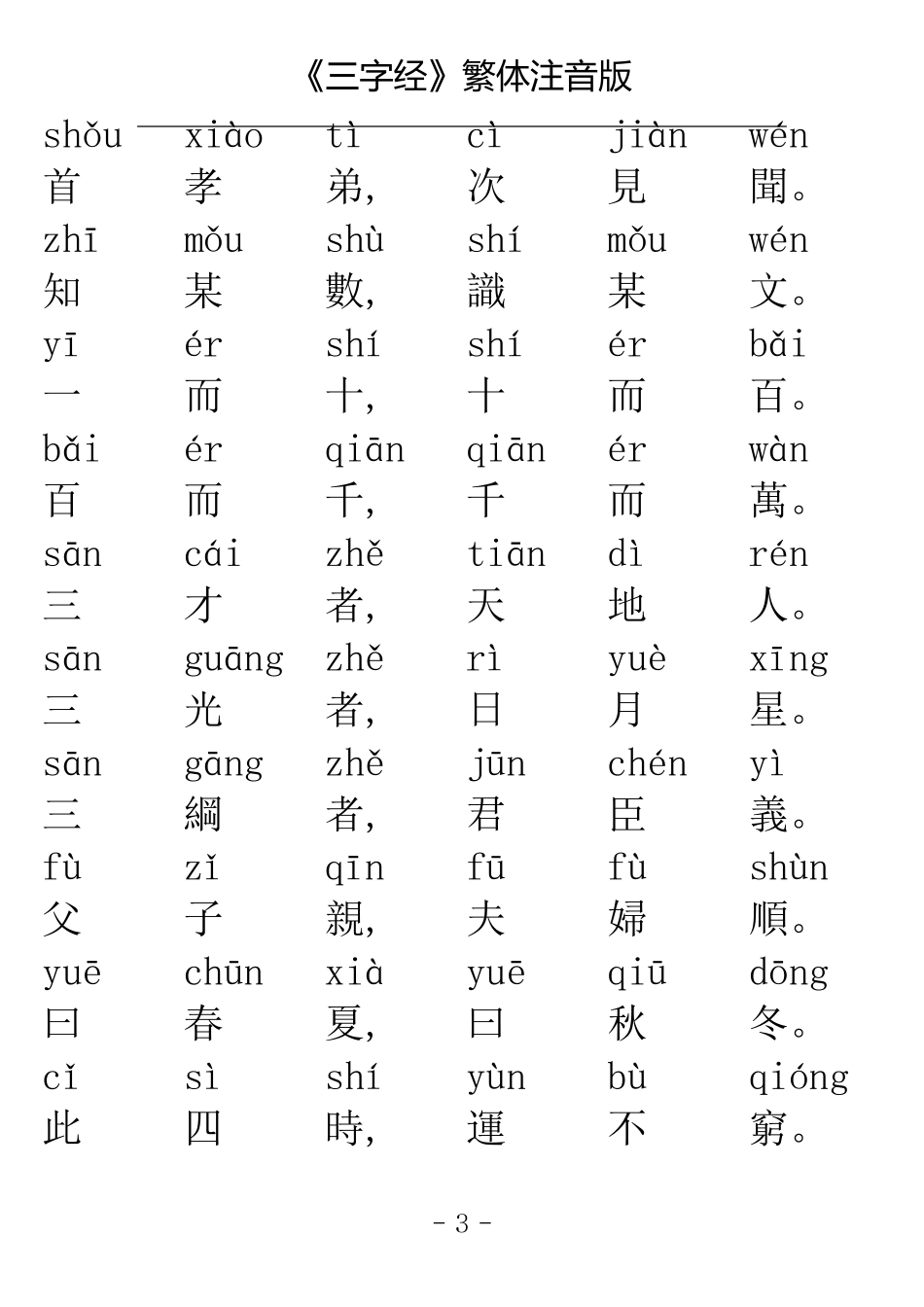 《三字经》繁体注音版_第3页
