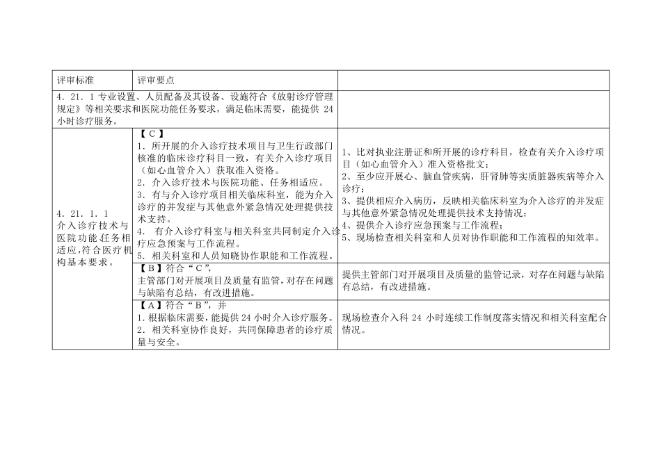 《三级医院评审》介入评审标准_第1页