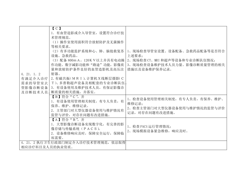 《三级医院评审》介入评审标准_第2页