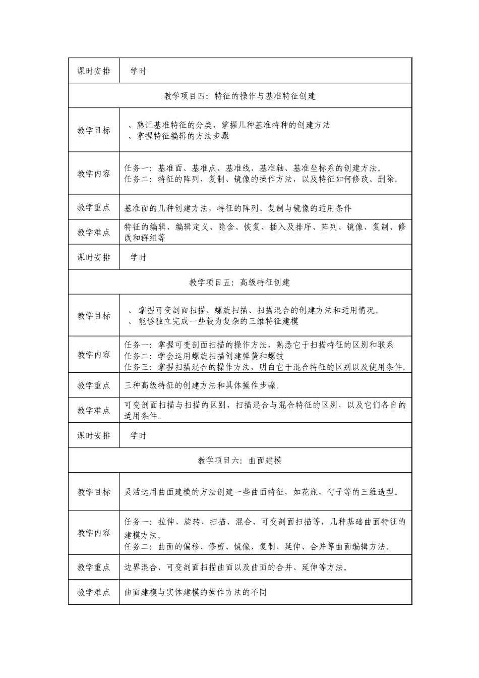 《三维CAD》课程标准_第3页