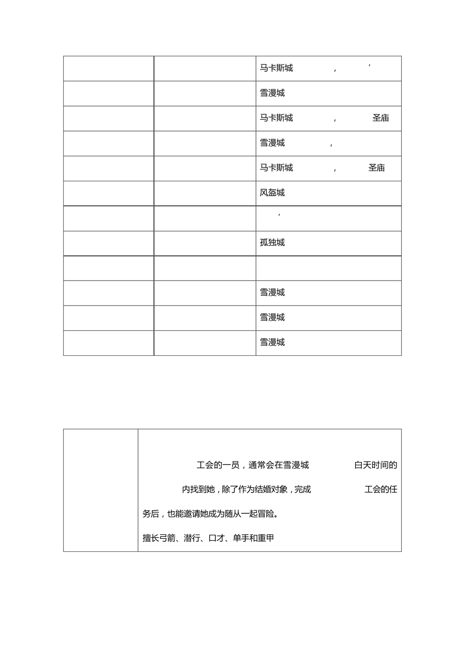 《上古卷轴5：天际》结婚及全婚姻候补攻略_第3页