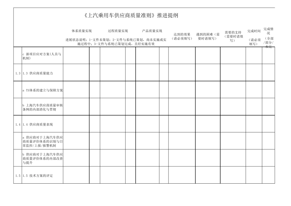 《上汽乘用车供应商质量准则_第2页