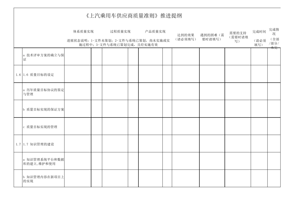 《上汽乘用车供应商质量准则_第3页
