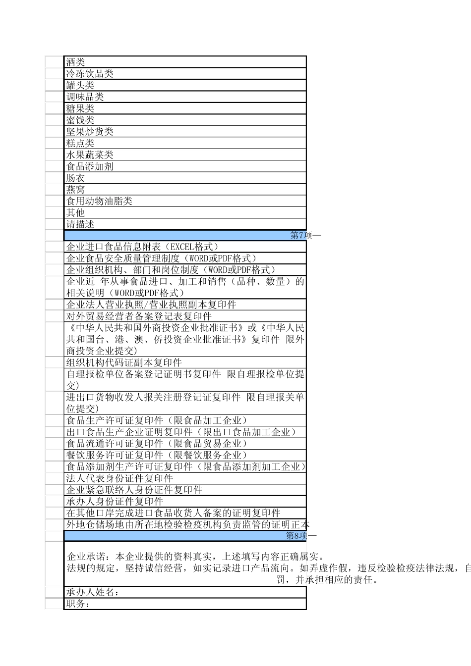 《上海口岸进口食品收货人备案申请表》_第3页
