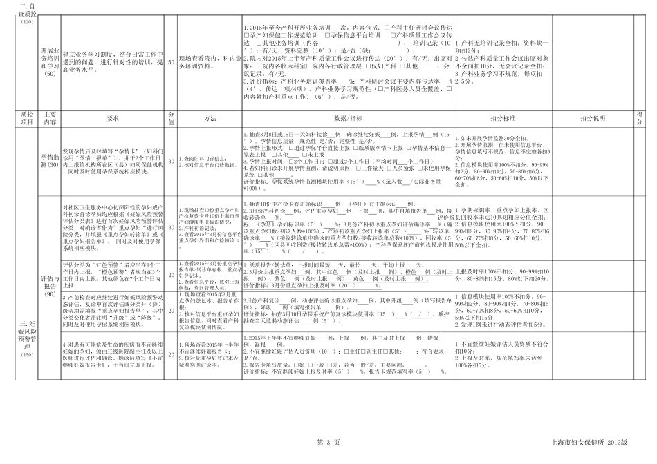 《上海市孕产妇保健工作规范》自查评估表(0913版)_第3页
