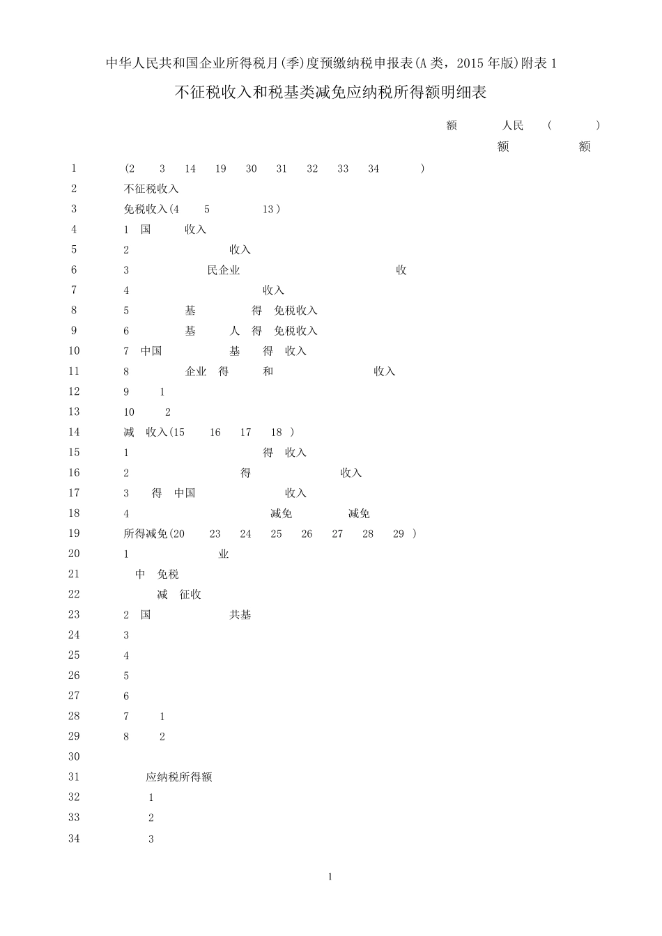 《不征税收入和税基类减免应纳税所得额明细表》(A类2015版附表1)_第1页