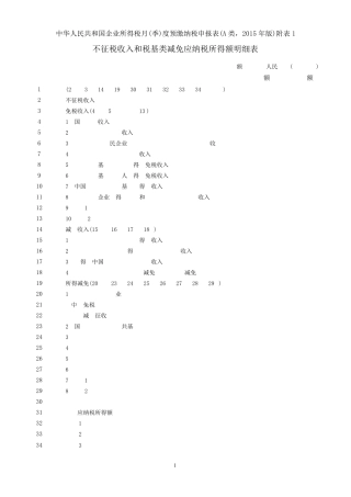 《不征税收入和税基类减免应纳税所得额明细表》(A类2015版附表1)