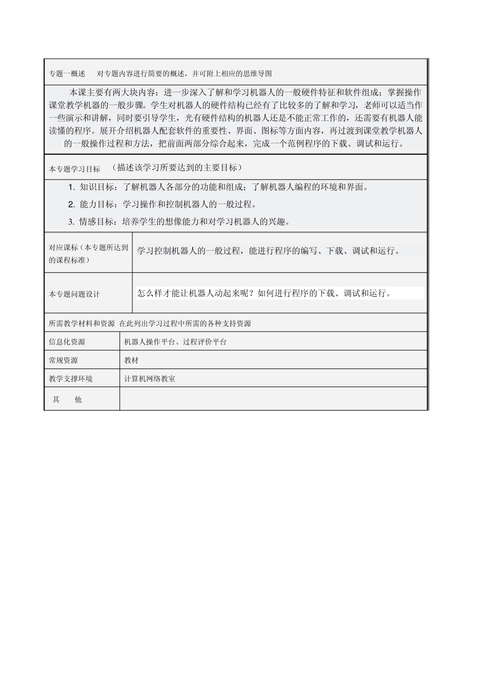 《与机器人零距离》主题单元设计模板_第2页