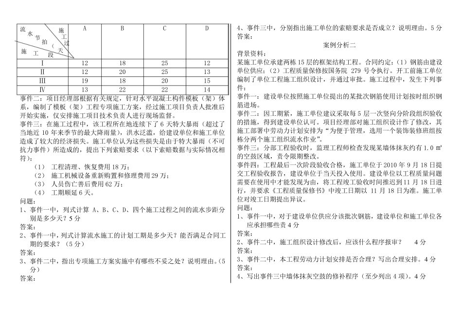 《专业工程管理与实务》试卷及答案_第3页