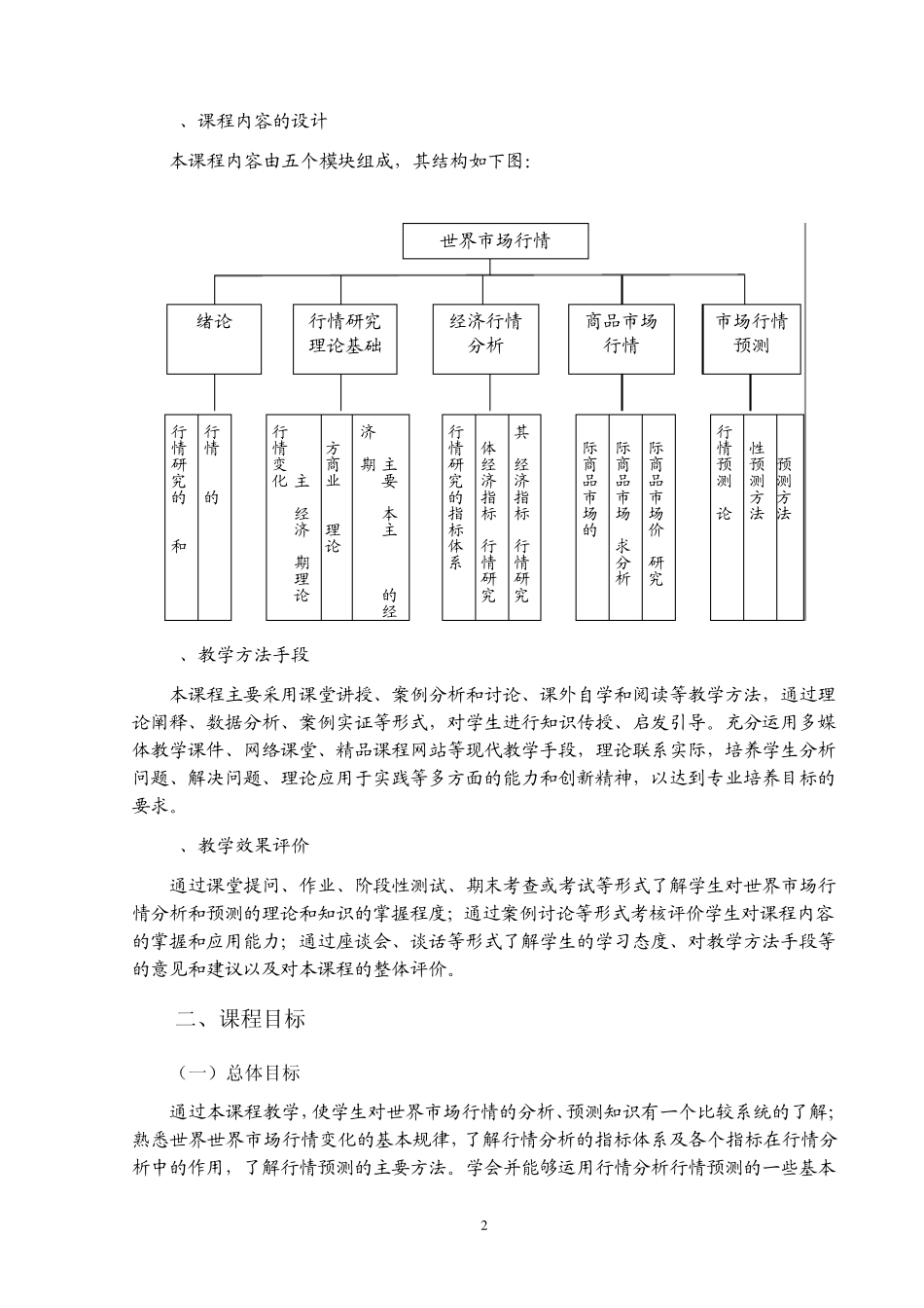 《世界市场行情》教学大纲(DHY2)_第2页