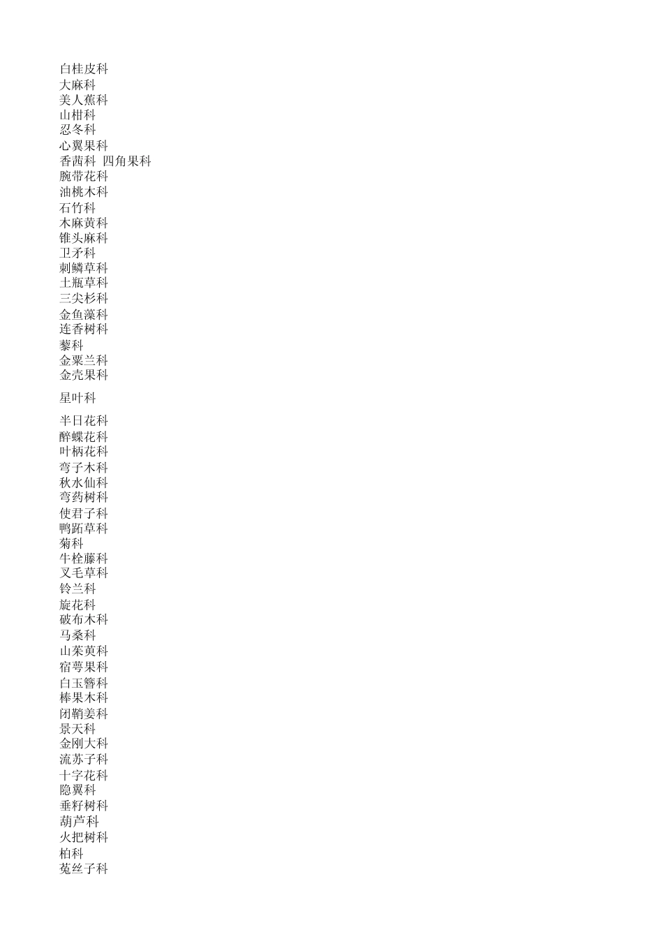 《世界种子植物科的分布区类型系统》2003版本_第3页