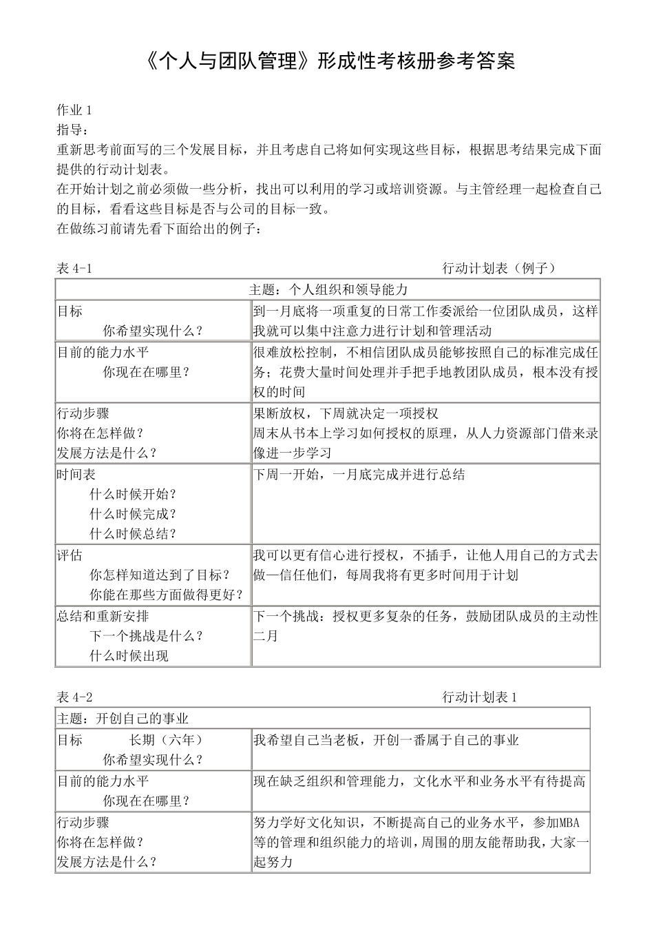 《个人与团队管理》形成性考核册参考答案_第1页