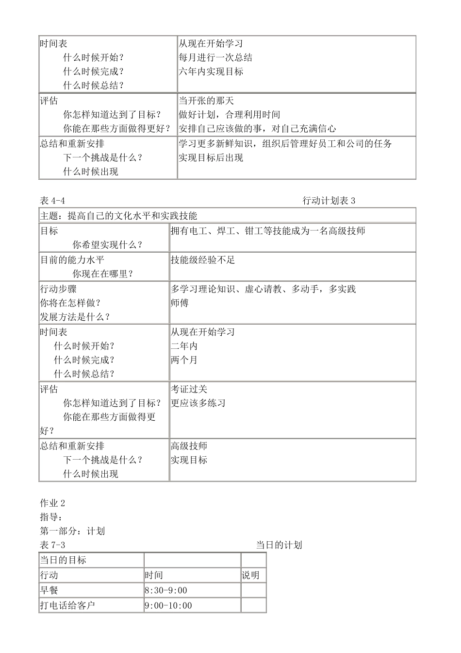 《个人与团队管理》形成性考核册参考答案_第2页