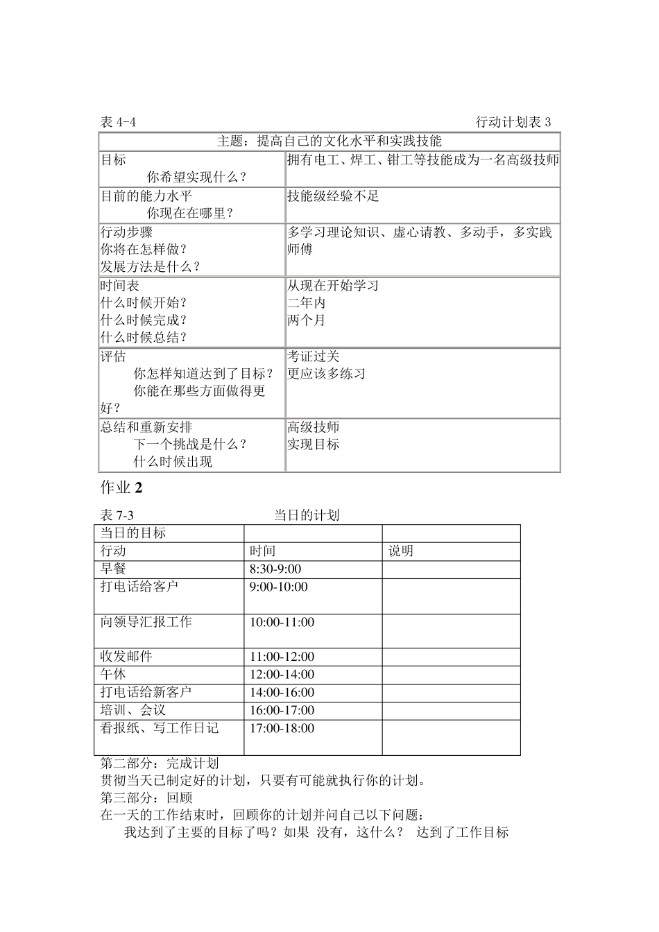 《个人团队与管理》作业参考答案_第2页