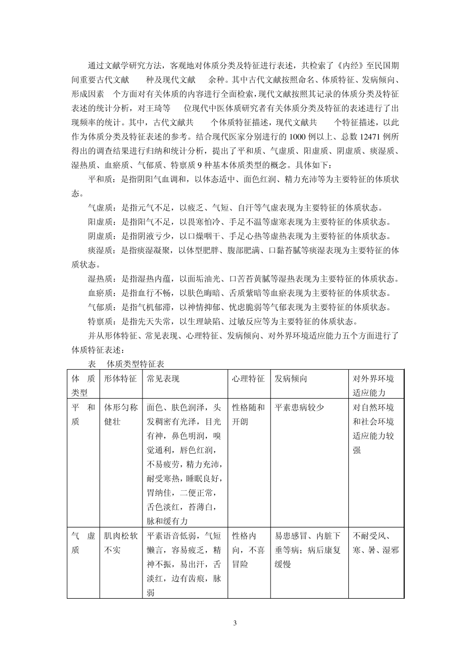 《中医体质分类与判定》标准的建立_第3页