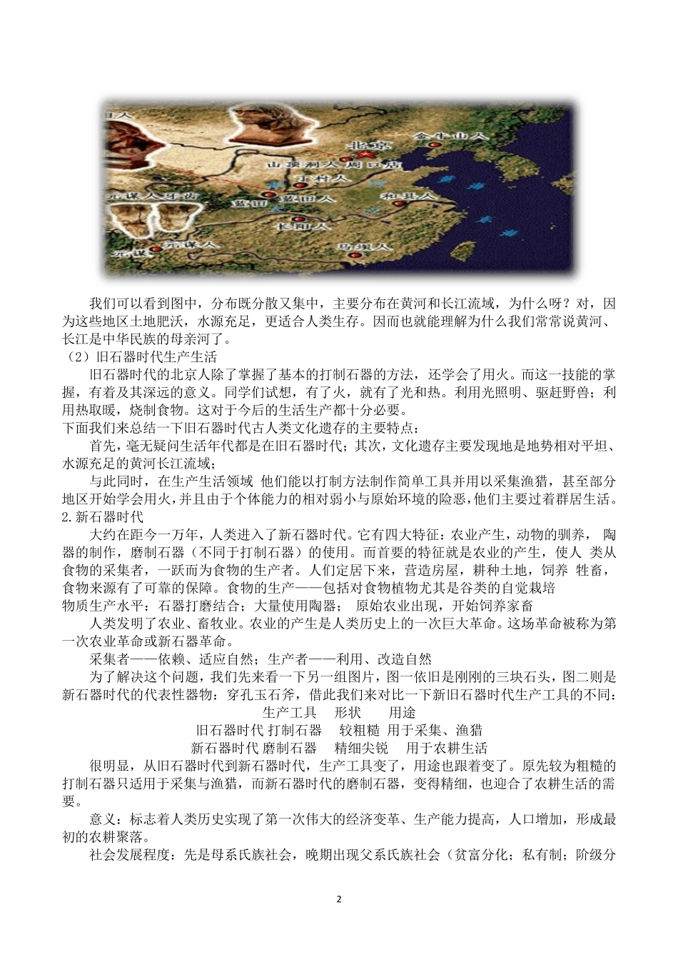 《中华文明的起源与早期国家》优质教案_第2页