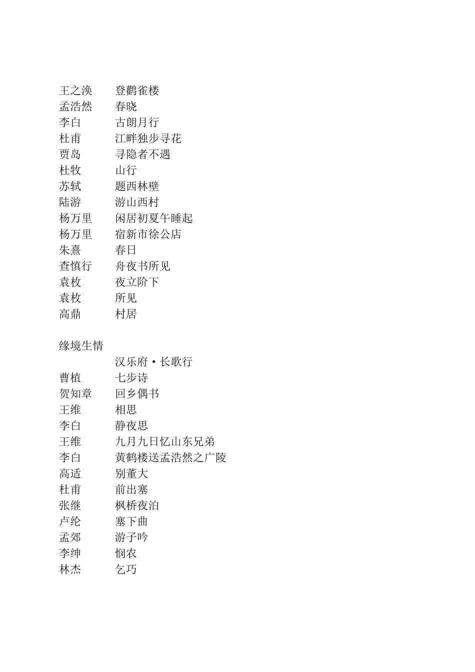 《中华经典诗文诵读读本》目录_第2页