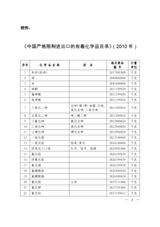 《中国严格限制进出口的有毒化学品目录》(2010年)