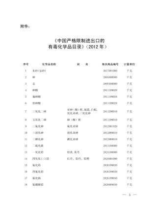 《中国严格限制进出口的有毒化学品目录》(2012